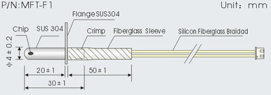 Microwave Oven Temperature Sensor
