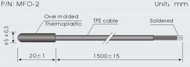 TPE MFO-2