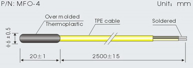 TPE MFO-4