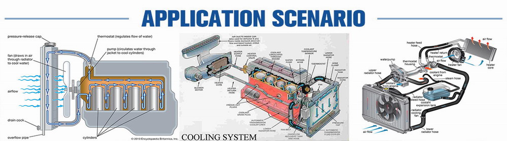 automotive-cooling-system