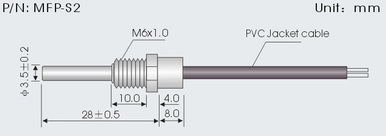 size MFP-S2